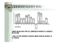 [경영학] 고객만족(CS) 성공 사례 분석-제일제당 `햇반`, SK텔레콤 사례 연구-20