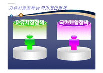 [경제학] `그들이 말하지 않는 23가지` 요약-2