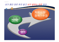 [경제학] `그들이 말하지 않는 23가지` 요약-12