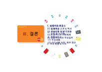 [금융기관론] 신용카드사 `현대카드` 기관 분석-2