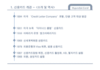[금융기관론] 신용카드사 `현대카드` 기관 분석-5