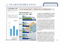 [금융기관론] 신용카드사 `현대카드` 기관 분석-16