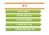 [국제경영] 공자, 손자, 이황, 이이, 도쿠가와이에야스의 사상을 통한 국제경영전략-2