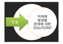 [국제경영] 공자, 손자, 이황, 이이, 도쿠가와이에야스의 사상을 통한 국제경영전략-3