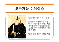 [국제경영] 공자, 손자, 이황, 이이, 도쿠가와이에야스의 사상을 통한 국제경영전략-17