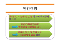 [국제경영] 공자, 손자, 이황, 이이, 도쿠가와이에야스의 사상을 통한 국제경영전략-19