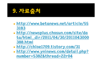 [소비자행동론] 소셜커머스와 소비문화-16