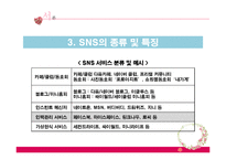 [경영학] SNS가 생활과 기업경영에 미치는 영향-6