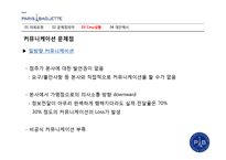 [조직커뮤니케이션] 파리바게트본사와 가맹점의 갈등 사례 분석-9