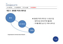 [조직커뮤니케이션] 파리바게트본사와 가맹점의 갈등 사례 분석-11