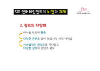 [조직행위론] SM 엔터테인먼트의 다각화 전략-17