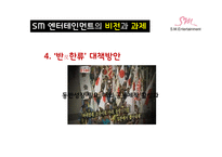[조직행위론] SM 엔터테인먼트의 다각화 전략-19