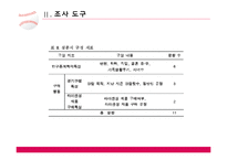[관광경영] 프로야구 여성관람객의 시장세분화 연구-18