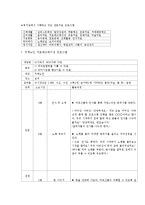 [노인복지] 치매노인 치료레크레이션 프로그램 기획-8