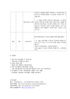 [노인복지] 치매노인 치료레크레이션 프로그램 기획-10