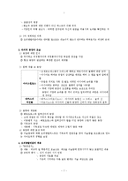 [역사학] 에드워드 W `오리엔탈리즘` 분석-7