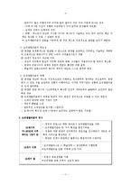 [역사학] 에드워드 W `오리엔탈리즘` 분석-11