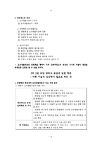 [역사학] 에드워드 W `오리엔탈리즘` 분석-15