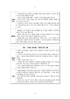 [역사학] 에드워드 W `오리엔탈리즘` 분석-17