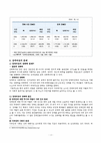 [여성복지] 장애여성의 현황, 사회문제 및 해결과제와 전망-4