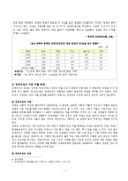 [여성복지] 장애여성의 현황, 사회문제 및 해결과제와 전망-7
