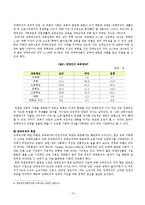 [여성복지] 장애여성의 현황, 사회문제 및 해결과제와 전망-8