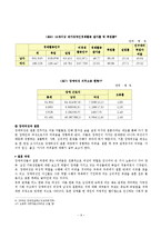[여성복지] 장애여성의 현황, 사회문제 및 해결과제와 전망-9