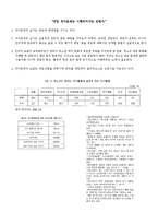 [사회학] 셧다운 제도 찬반 논란-2