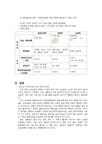 [도시계획] 도시기반시설의 입지요인 분석-KTX 오송 환승역-7