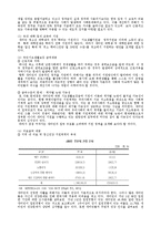 [사회복지정책론] 북한 이탈 주민 정착 지원 정책-15
