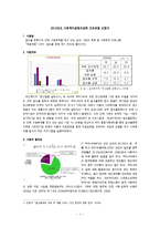 [사회복지] 알코올 중독으로 인해 고용문제를 겪고 있는 남성 가장의 회복 및 사회복귀 프로그램-1