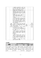 [사회복지] 알코올 중독으로 인해 고용문제를 겪고 있는 남성 가장의 회복 및 사회복귀 프로그램-6