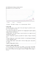 재난과 정신건강-외상 후 스트레스 장애-3