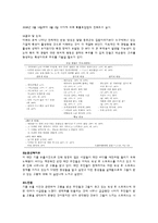 재난과 정신건강-외상 후 스트레스 장애-16