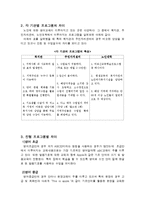 [사회복지] 노인 영어교실 프로그램 운영 실무-4