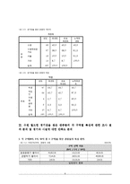 [조사방법론] 수원 월드컵 경기장의 구역별 관중 특성 연구-6