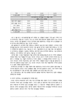 [조사방법론] 수원 월드컵 경기장의 구역별 관중 특성 연구-9