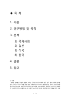 [국제정치] 정보화시대의 나라별 개인정보관련 정책 분석-2