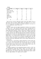 [국제정치] 정보화시대의 나라별 개인정보관련 정책 분석-12