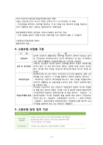 [사회복지 정책론] 고용정책의 문제점 및 해결방안-4