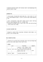 [사회복지 정책론] 고용정책의 문제점 및 해결방안-15