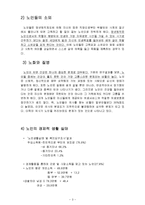 [가족복지] 노인 소득보장 제도-3