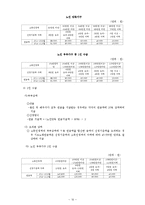 [가족복지] 노인 소득보장 제도-10