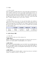 [행정조직론] 도서관의 아웃소싱 문제점과 해결방안-3
