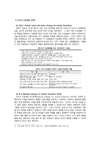 우리나라 자살의 원인과 유형 및 예방과 노력-5