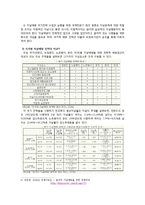 우리나라 자살의 원인과 유형 및 예방과 노력-8