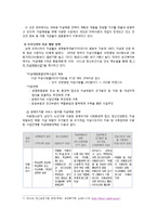 우리나라 자살의 원인과 유형 및 예방과 노력-9