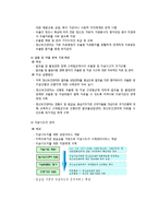 우리나라 자살의 원인과 유형 및 예방과 노력-13