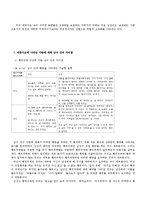 [신문방송학] 한국 대중가요의 `사랑`이 지니는 서사구조와 의미구조-`사랑`의 상징성과 추상성에 대한 파악을 중심으로-8