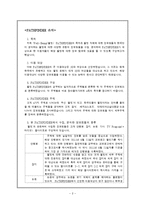 [문헌정보학] 30대 여성을 위한 Well-Being(웰빙) 패스파인더(PATHFINDER)-2